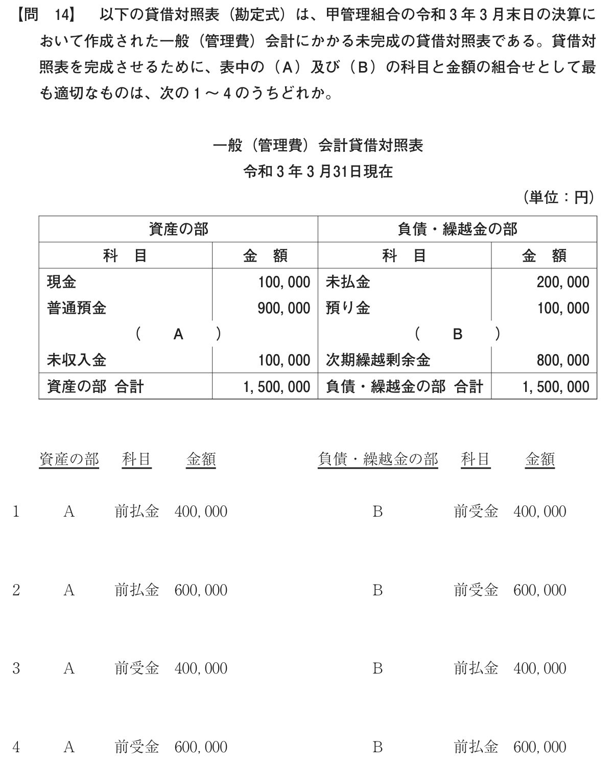 問14の図