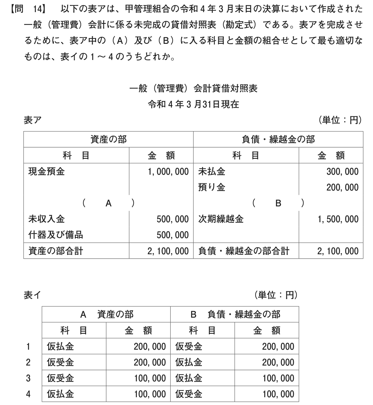 問14の図