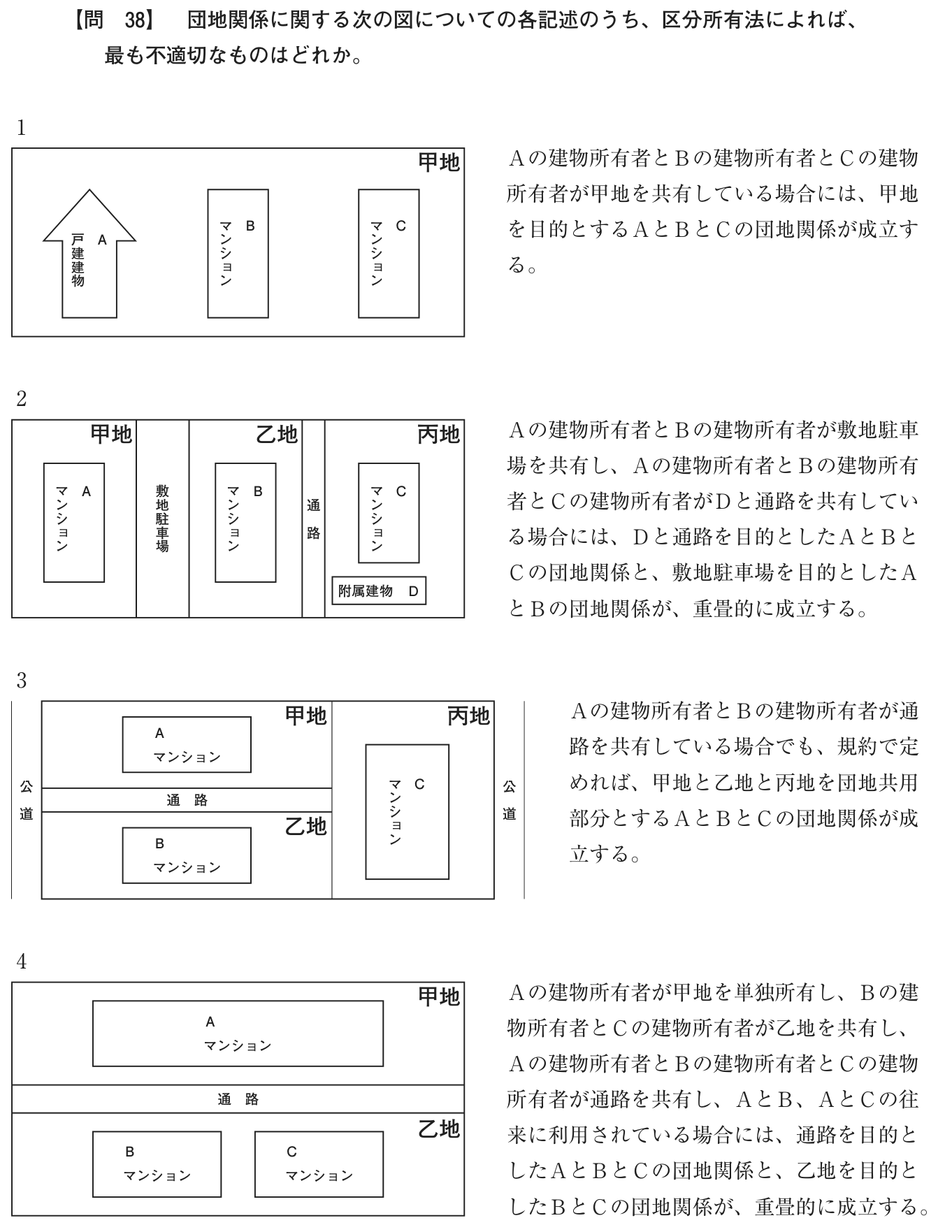 問38の図
