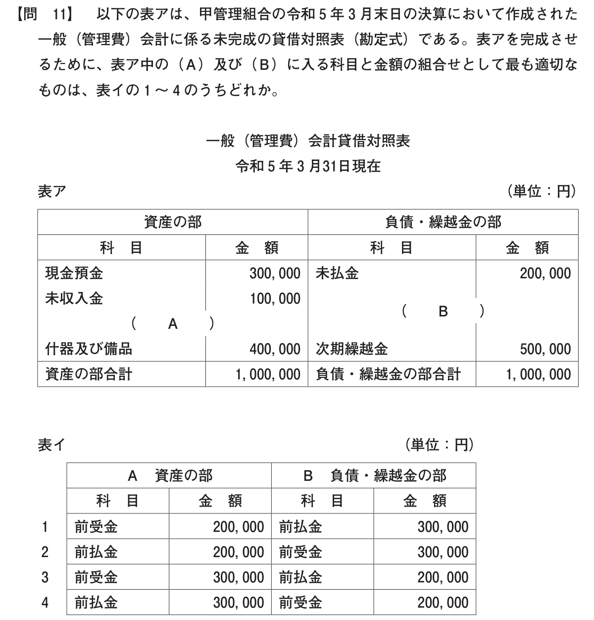 問11の図